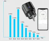 2x-programator-czasowy-gniazdko-gniazdo-wifi-smart-tuya-timer-kod-producenta-72-076
