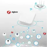 bramka-zigbee-3-0-tuya-centralka-mostek-wifi-smart-zasilanie-sieciowe