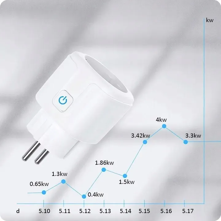 inteligentne-gniazdko-wifi-smart-tuya-watomierz-programator-timer