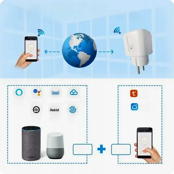 inteligentne-gniazdko-wifi-smart-tuya-watomierz-programator-timer-kod-producenta-gniazdko-wifi-smart-tuya-wm965