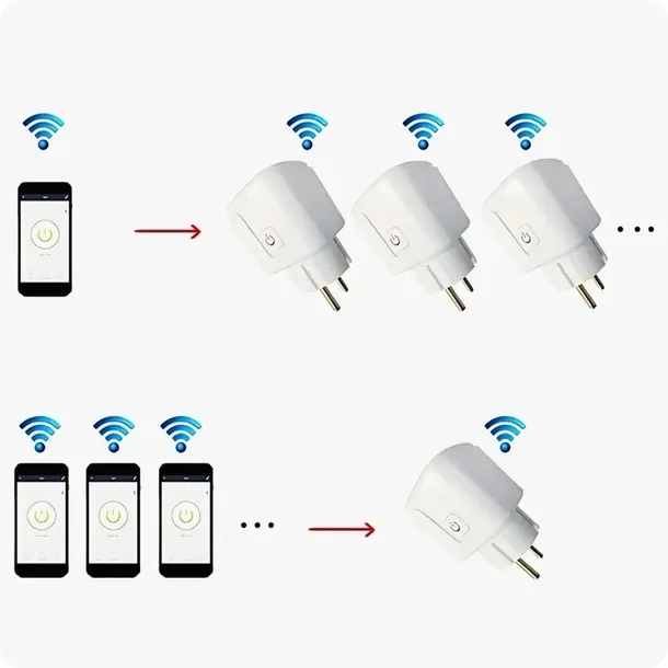 inteligentne-gniazdko-wifi-smart-tuya-watomierz-programator-timer-stan-nowy-stan-opakowania-oryginalne