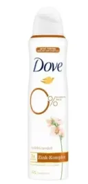 dove-apfelblutenduft-z-kompleksem-cynku-antyperspirant-150-ml