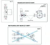 zegor-pompa-obiegowa-cyrkulacyjna-zrs25-6gb-45-l-min-55-metra-stan-nowy