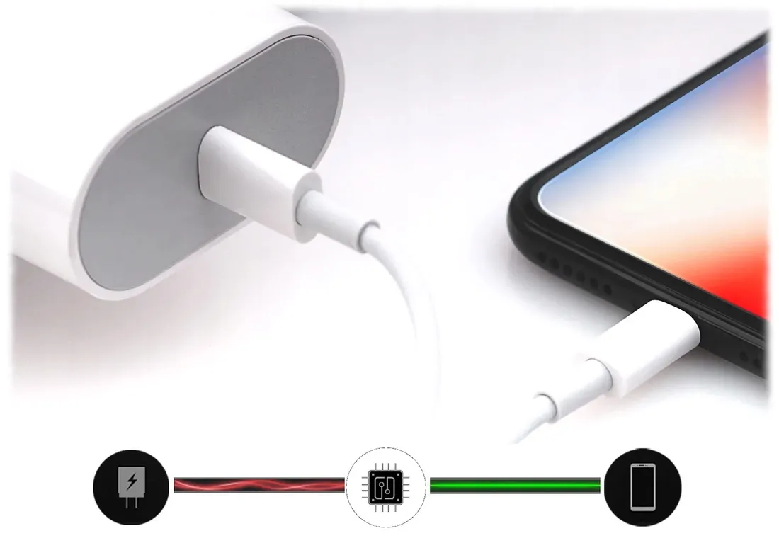 ladowarka-sieciowa-kabel-usb-c-lightning-iphone