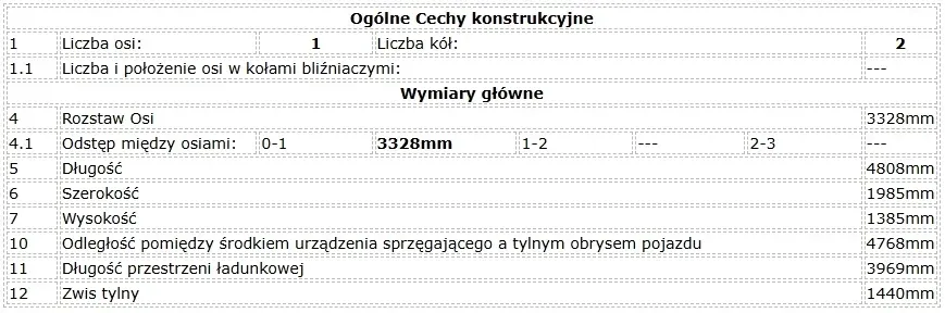 przyczepka-przyczepa-podlodziowa-thomas-tt-bt750lx-transport-lodzi-lodki-stan-nowy