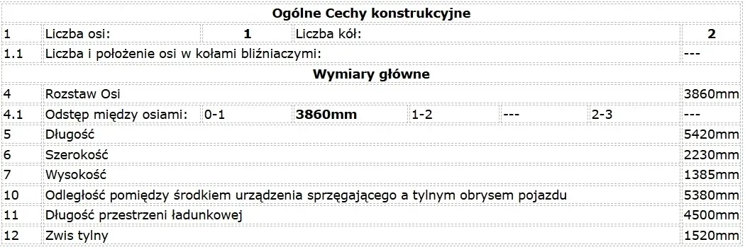 przyczepka-przyczepa-podlodziowa-thomas-tt-bt750-transport-lodzi-lodki-stan-nowy