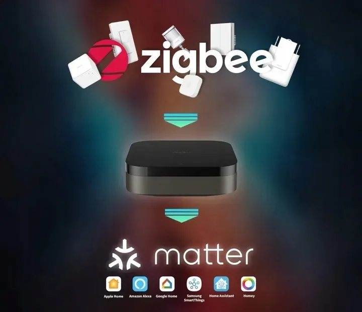 aqara-hub-m3-centralka-360-thread-zigbee-wi-fi-bluetooth-glosnik-95db