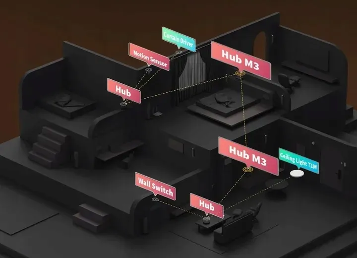 aqara-hub-m3-centralka-360-thread-zigbee-wi-fi-bluetooth-glosnik-95db-produkt-wprowadzony-do-obrotu-na-terenie-ue-przed-13-12-2024-nie