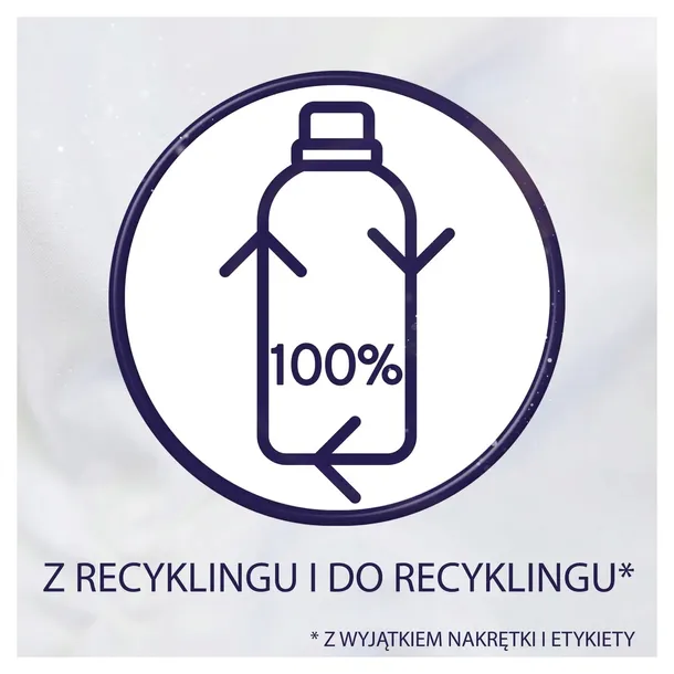 lenor-plyn-do-plukania-bialy-sensitive-930ml-cechy-dodatkowe-koncentrat