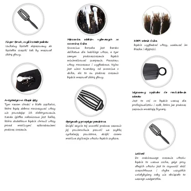 szczotka-olivia-garden-fingerbrush-combo-medium-marka-olivia-garden