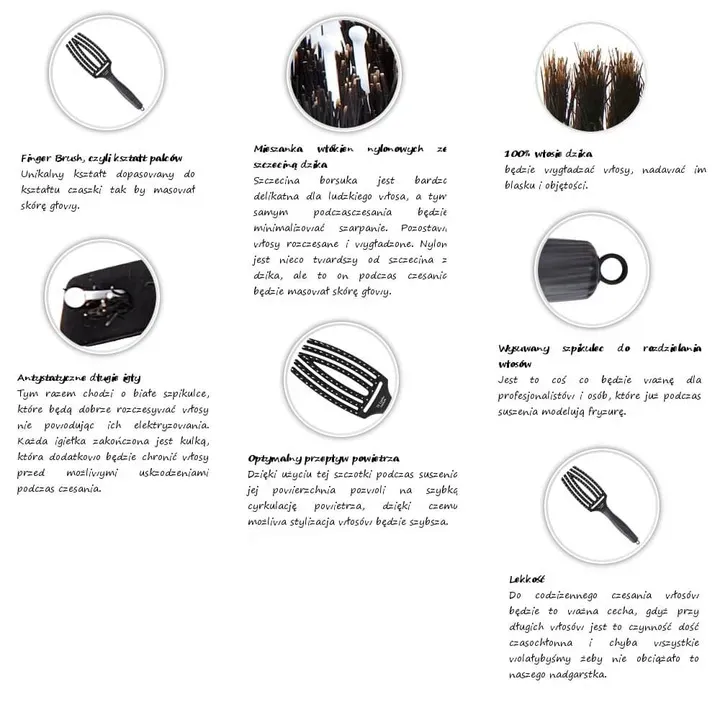 szczotka-olivia-garden-fingerbrush-combo-medium