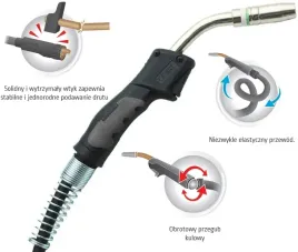 weldline-lincoln-uchwyt-spawalniczy-mig-mag-500a-4m-chlodzony-ciecza