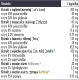 neuroshield-biowen-60-kapsulek-postac-kapsulki