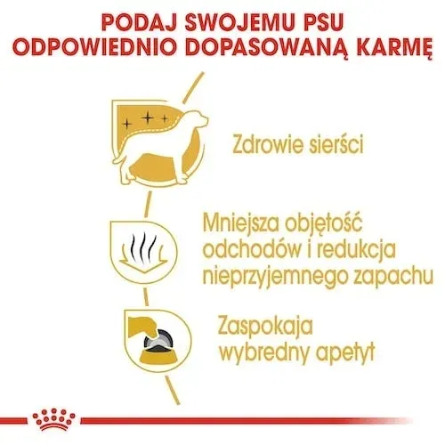 data-13-07-2026-royal-canin-dla-maltanczykow-05-kg-rodzaj-karmy-hipoalergiczna