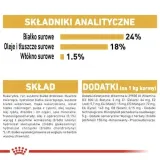 data-13-07-2026-royal-canin-dla-maltanczykow-05-kg-smak-drob