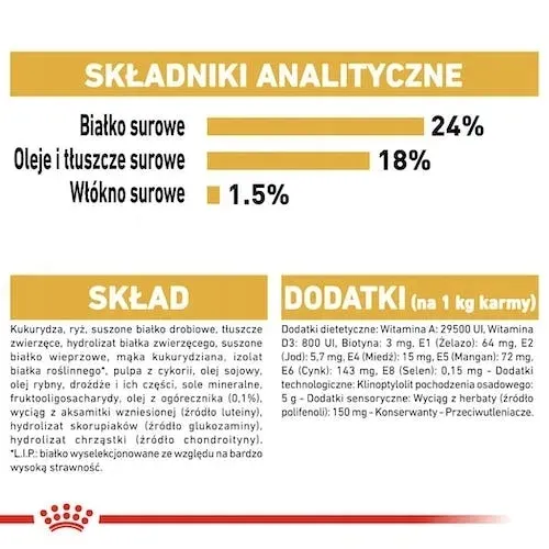 data-13-07-2026-royal-canin-dla-maltanczykow-05-kg-marka-royal-canin