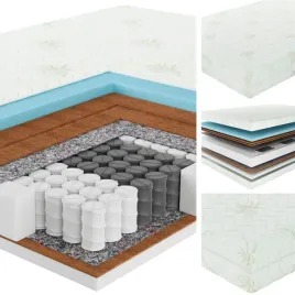 materac-sprezynowy-senpuro-natural-ultra-comfort-140x200-twardy-h4-h4