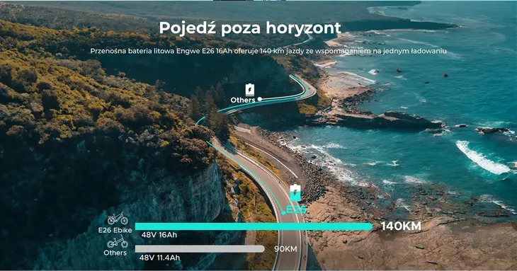 rower-elektryczny-engwe-e26-czarny-damski-kolor-czarny