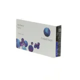 soczewki-biofinity-toric-3-sztuki-stan-nowy
