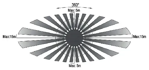 sensor-68-czujnik-ruchu-pir-napiecie-znamionowe-wyjsciowe-230-v