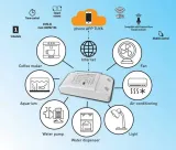 wifi-on-off-switch-przelacznik-wifi-smart-kod-producenta-gxsh095