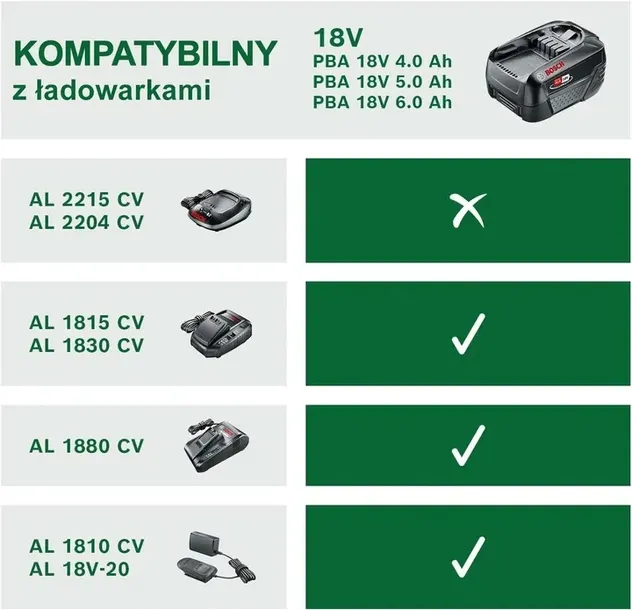 akumulator-bosch-pba-18v-6ah-oryginalny-napiecie-v-18-v