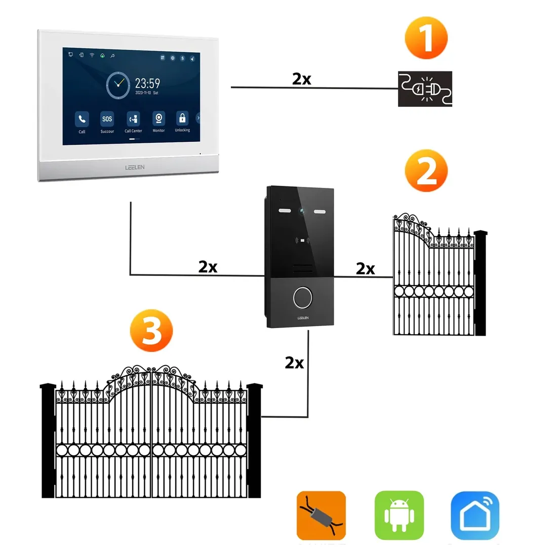 wideodomofon-wifi-brama-furtka-aplikacja-domofon-hd-breloki-tuya-2-zylowy-7-stan-nowy