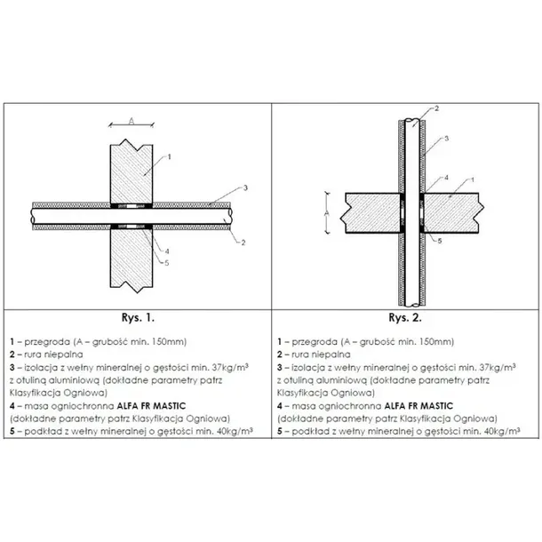 peczniejaca-masa-ogniochronna-alfa-fr-mastic-2-etykiety-kod-producenta-5902092000003