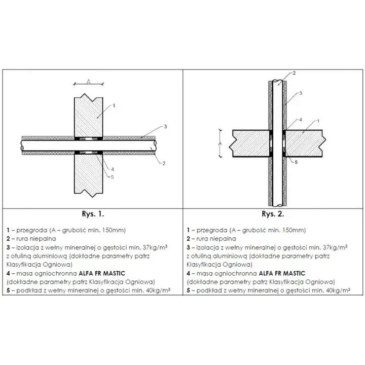 peczniejaca-masa-ogniochronna-alfa-fr-mastic-2-etykiety