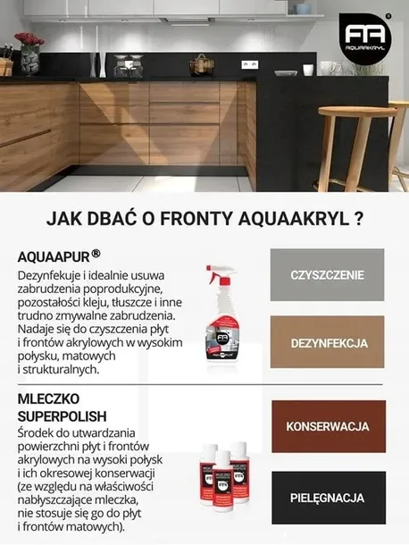 aquaapur-preparat-do-frontow-akrylowych-stan-nowy