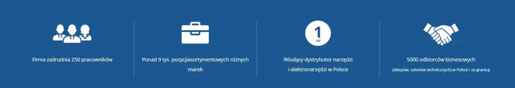 nozyce-do-blachy-250mm-lewe-17013-mega-informacje-dodatkowe-nie-dotyczy