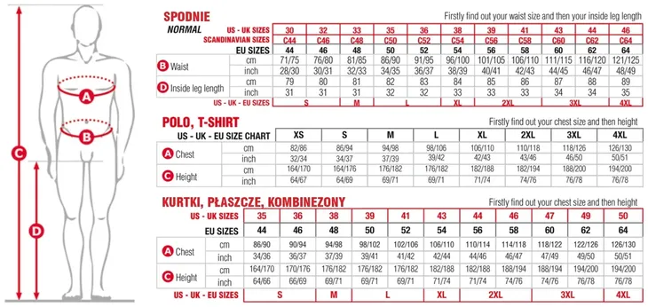 kurtka-softshell-mysliwska-robocza-cofra-klarbo-material-dominujacy-poliester