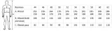 spodenki-helicon-rip-stop-black-roz-52-stan-nowy