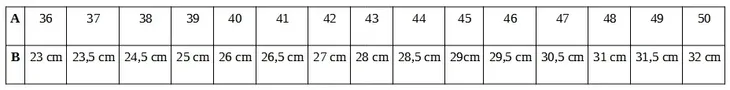 buty-bezpieczne-brx-sn-roz-42-kod-producenta-brxreis-sn-sn