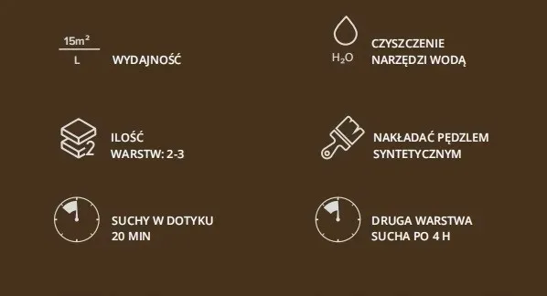 dragon-lakierobejca-szybkoschnaca-palisander-25-czas-schniecia-2-h