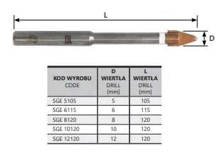 wiertlo-gres-protector-60x105-sge-starfix-amax