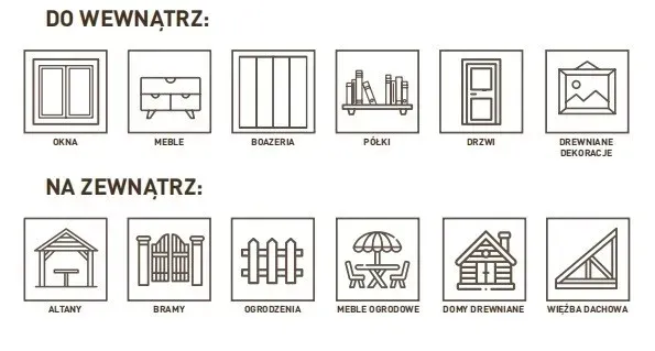 dragon-lakierobejca-szybkoschnaca-biala-5l-wydajnosc-15-m-l