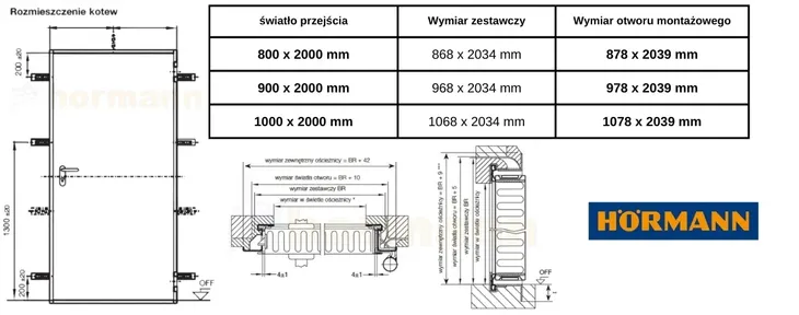 drzwi-przeciwpozarowe-ei30-hormann-antracyt-ral7016-90cm-900x2000-od-reki-rodzaj-rozwierane