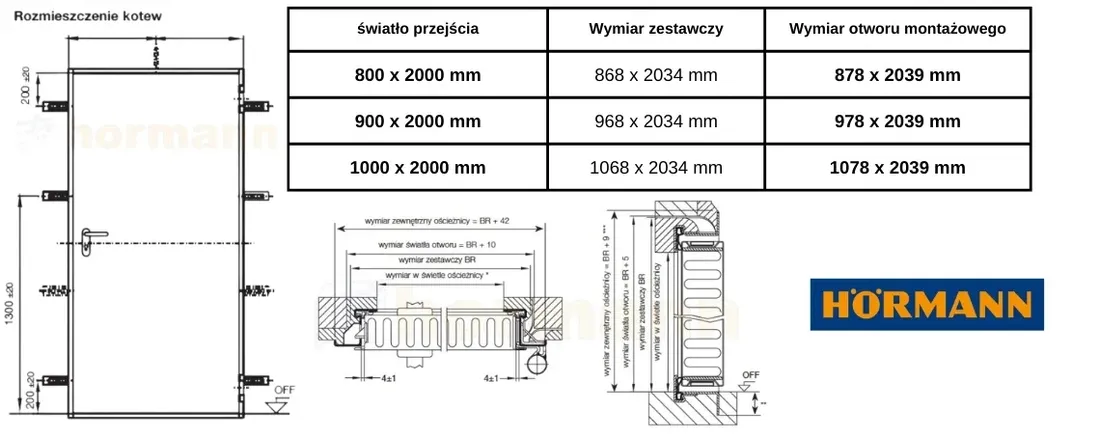 drzwi-przeciwpozarowe-ei30-hormann-antracyt-ral7016-90cm-900x2000-od-reki