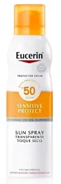 eucerin-spray-mgielka-opalanie-wysoka-ochrona-spf50-filtr