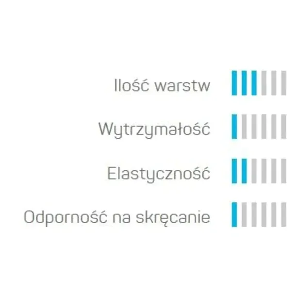 waz-1-50mb-economic-cellfast-10-032-stan-nowy-typ-wysokocisnieniowe