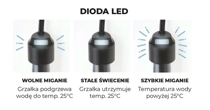 aquael-grzalka-fix-2-100w-grzalka-do-akwarium-stan-opakowania-oryginalne
