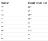 kalosze-ochronne-maxx-b-s5-an-src-rozm-40-rozmiar-obuwia-40