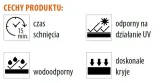 lakier-akrylowy-bialy-polysk-auto-500ml-numer-katalogowy-producenta-laautobp500