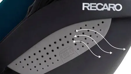 recaro-fotel-avan-select-night-black