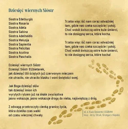 umocnione-wiara-arete-cd-tytul-umocnione-wiara-arete