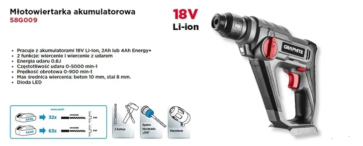 mlotowiertarka-akumulatorowa-graphite-58g009-18v-seria-energy