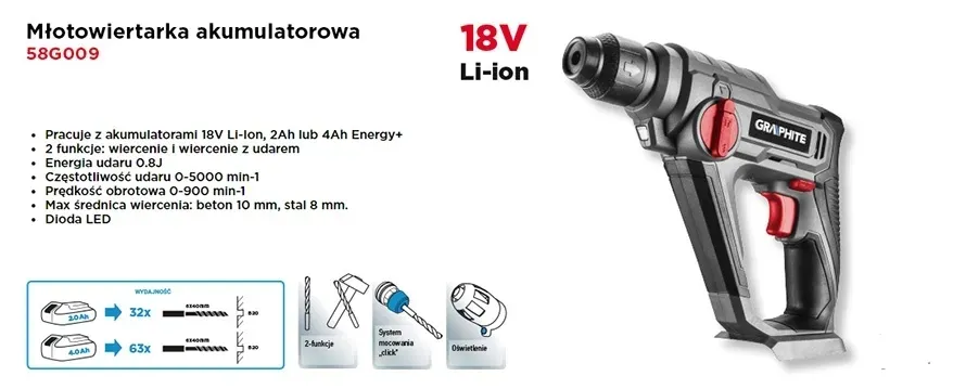 mlotowiertarka-akumulatorowa-graphite-58g009-18v