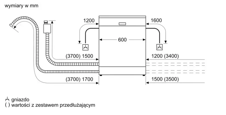 zmywarka-bosch-sbd6ecx12e-bezpieczenstwo-zabezpieczenie-przed-dziecmi