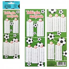 zakladka-edukacyjna-dwustronna-sciaga-tabliczka-mnozenia-pilka-henry